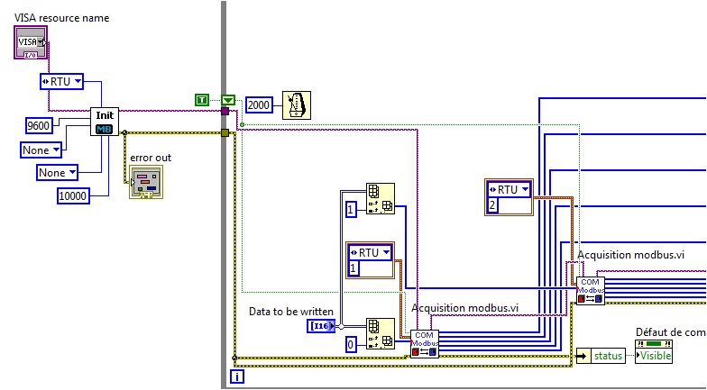 Solved: Why One Modbus Device (PLC) Has Two Address (Slave) - NI Community