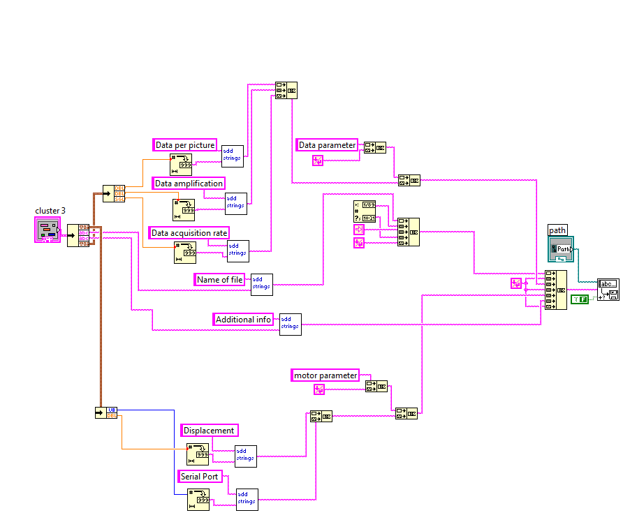 Data logging in LabVIEW NI Community