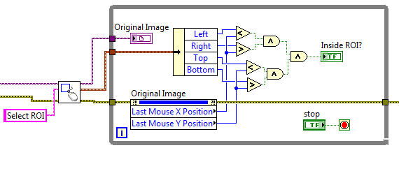 If mouse inside Rectangular ROI then X true - NI Community