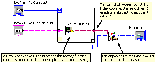 ProblemCaseForAbstractClasses.png