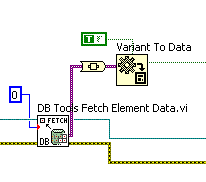 DB Tools Fetch Element Data.GIF