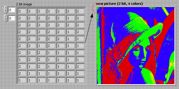 arrays - NI Community