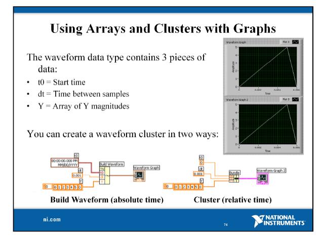 cluster with graph.JPG