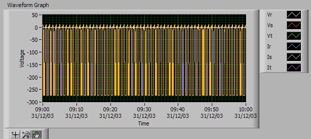 graph test.JPG