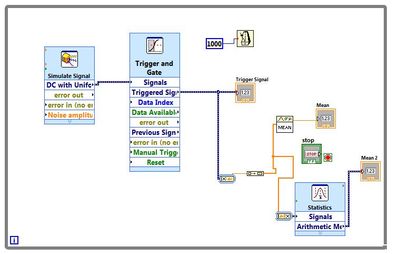 signal mean from trigger gate using statistic vi.jpg