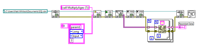 Dbml execute stored procedure with parameters