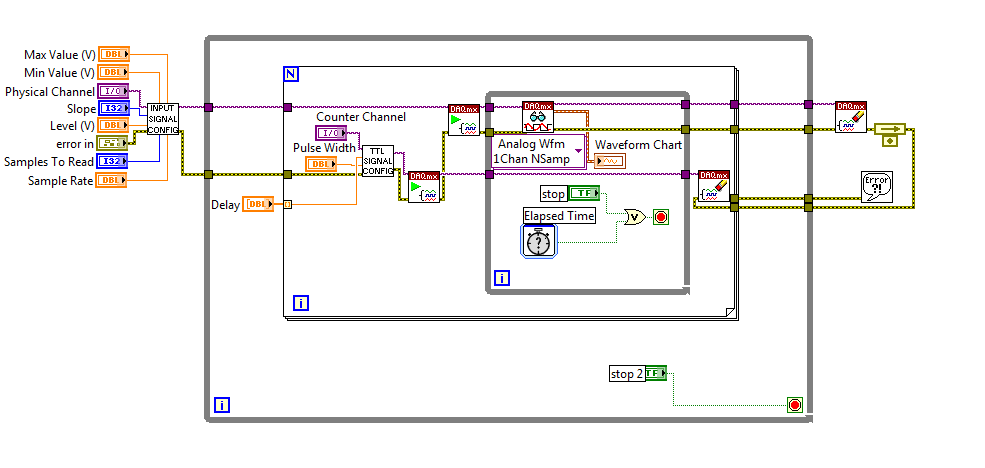 Solved Analog Input Triggers Counter Output With Delay Ni Community 7251