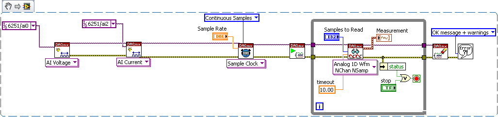 Different Acquisition Types.png