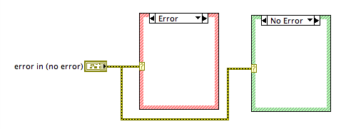 Basic error handling: how to catch all errors in a portion of code (and ...