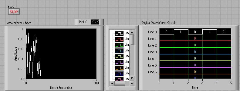 How to plot graph with numeric output values - NI Community