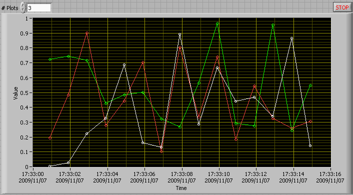 multiple graph demo front panel.png