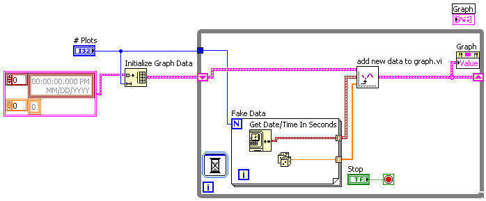 multiple graph demo block diagram.png