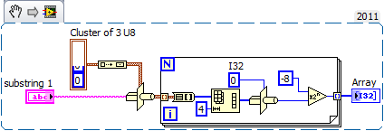 24 bit values in string to array of I32.png