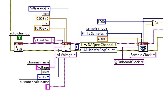 daqmx channel property.jpg