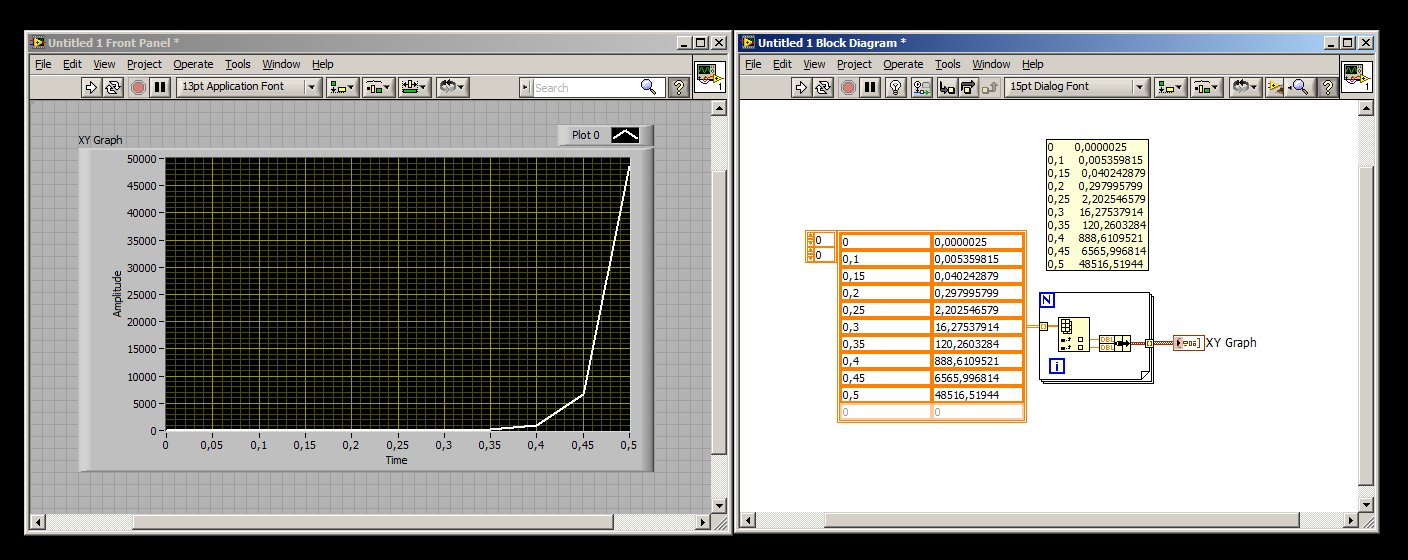 XY Graph.png