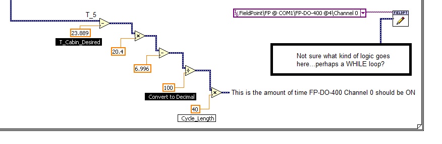 LabVIEW Controller Block Diagram.jpg