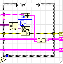 labview_variant.png