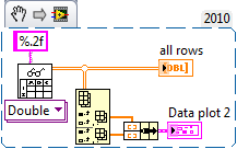 2DArrayToXYPlot.png