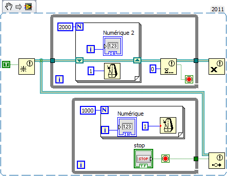 parallel loops with notifier.png