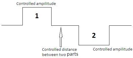 Signal of the input22.jpg