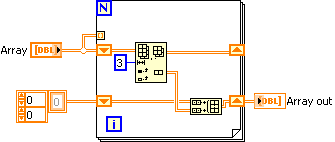 Reverse the set of 2D array - NI Community