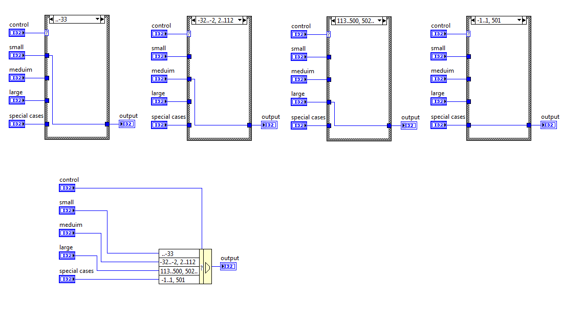 mux with ranges