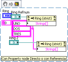 RIngpropertynode.png