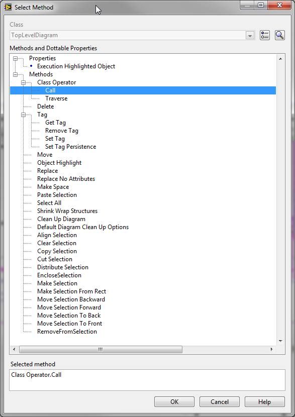 Methods of Class TopLevelDiagram.jpg