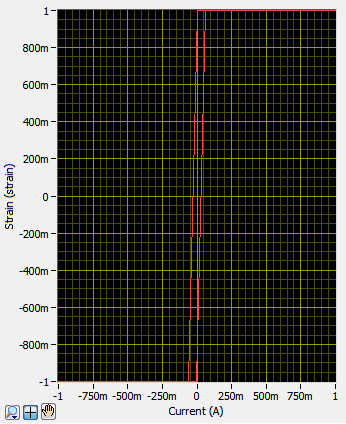 xy graph.png