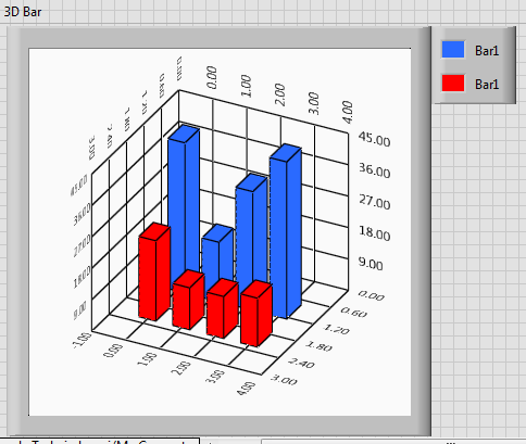 bar_plot_3d.PNG