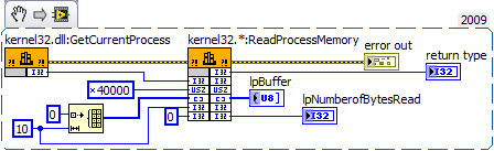 ReadProcessMemory.png