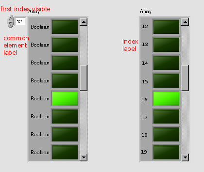 array index labelling example