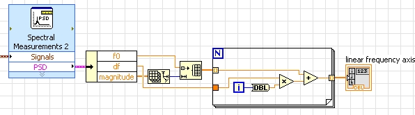 PSD x-axis.jpg