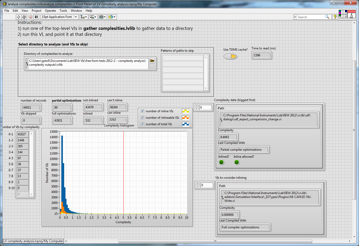 analyze complexities front panel.png