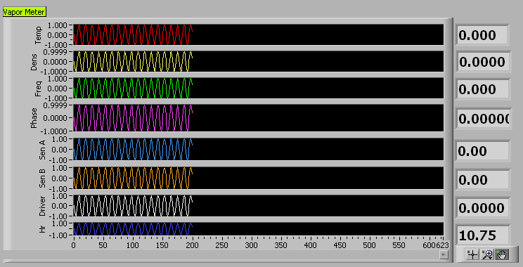 chart property2.png