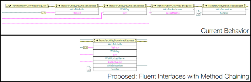 LabVIEW-Idex-Proposed-Fluent-Interface-with-Method-Chaining.png