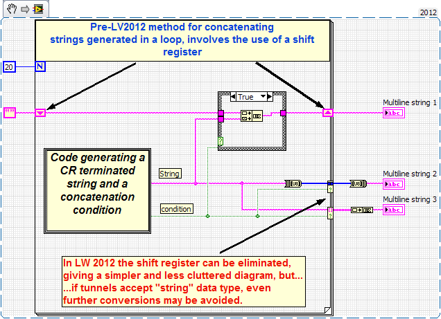 Concatenate strings in tunnel.png