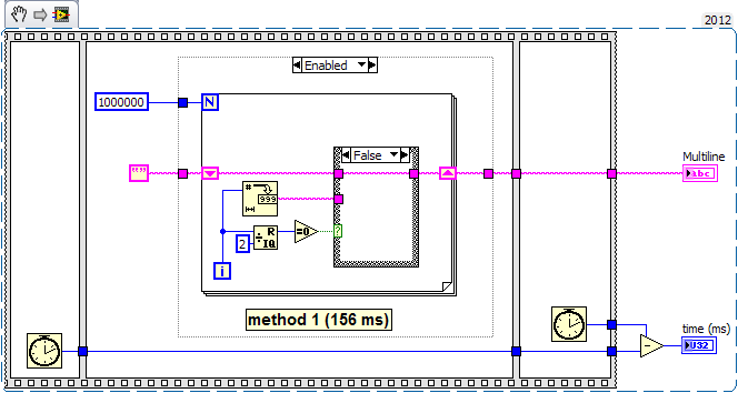 Concatenate string methods benchmark.png