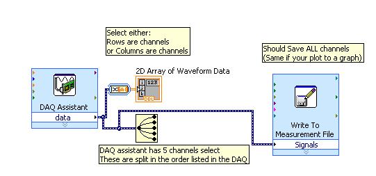 DAQ.JPG