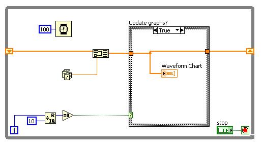 Simple delayed update graph.JPG