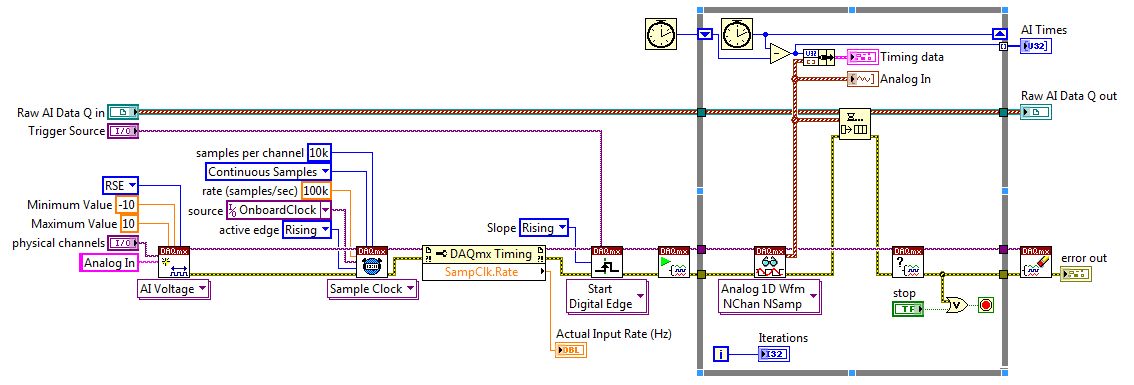 AI_loop_block_diagram_screen_shot_01.JPG