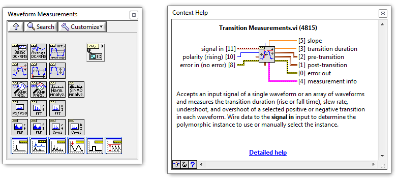 TransitionMeasurement.png