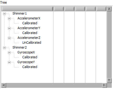 Created Tree from 2-D Array.PNG