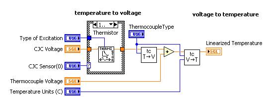 convert thermocouple reading (scaler).jpg