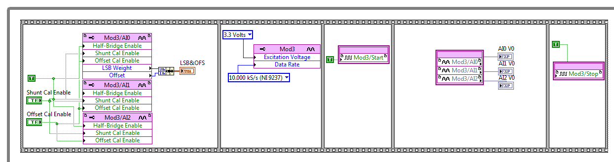 NI 9237 FPGA.PNG