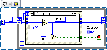 Solved: force stop while loop - NI Community
