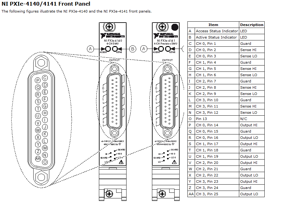 4140 Front panel.png