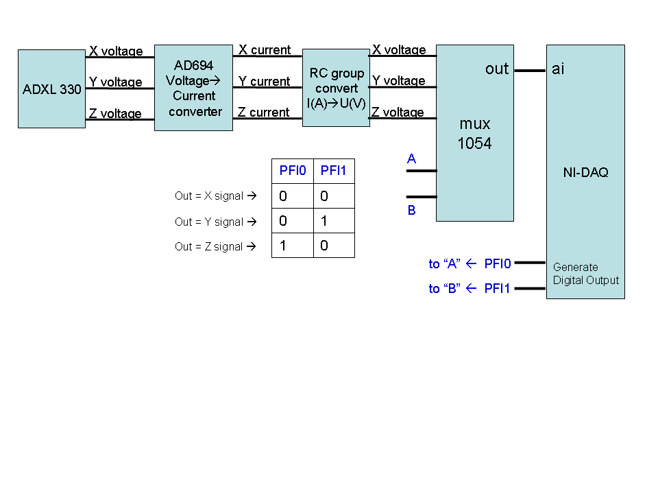 block diagram.png