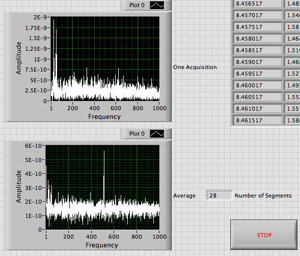 Spectrum of averages.png