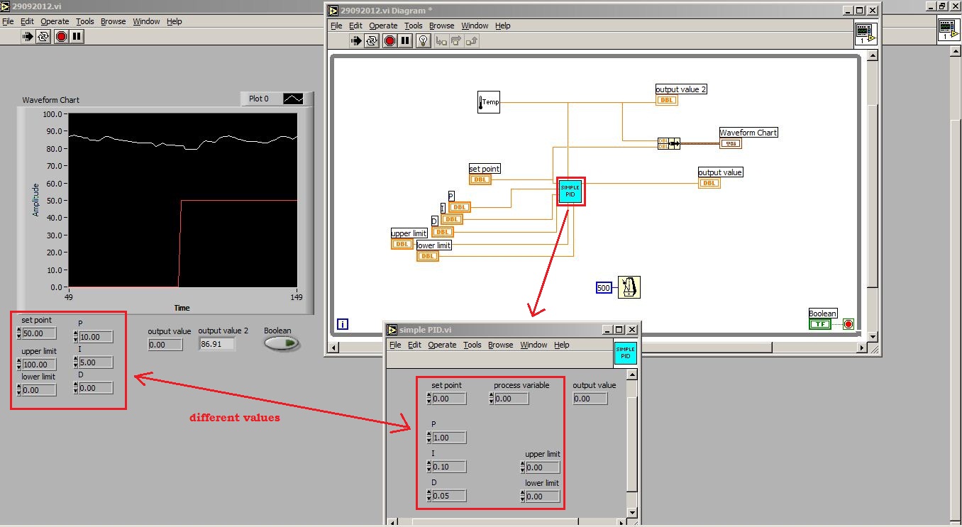 diagrams and panel